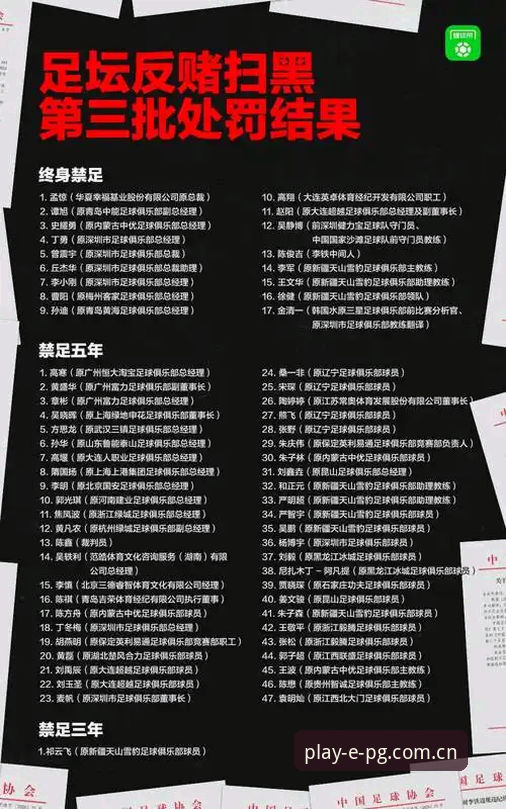 PG官网最新动态2026最新版本 中国足球反腐整顿完整指南:从第三批禁足名单看行业生态重塑